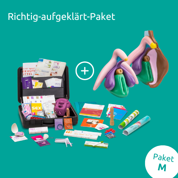 Kondome von RFSU aufgereiht