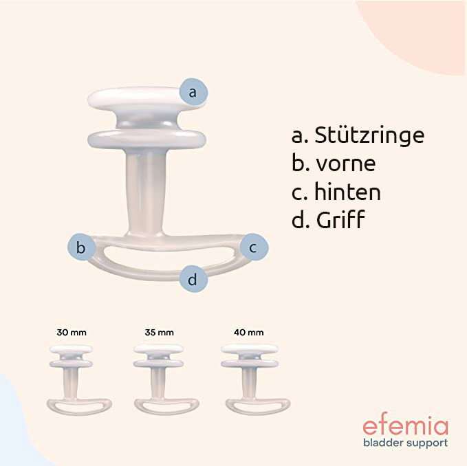 Efemia